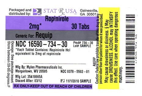 ROPINIROLE HYDROCHLORIDE